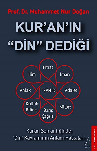12121714-L.jpg Kur'an'ın "Din" Dediği; Kur'an Semantiğinde "Din" Kavramının Anlam Halkaları