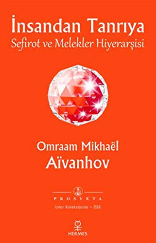 12242567-L.jpg İnsandan Tanrıya - Sefirot ve Melekler Hiyerarşisi