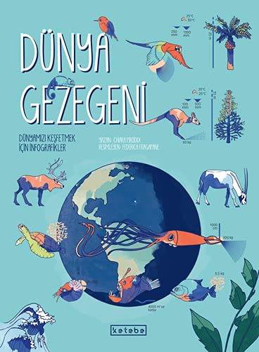 Dünya Gezegeni; Dünyamızı Keşfetmek İçin İnfografikler